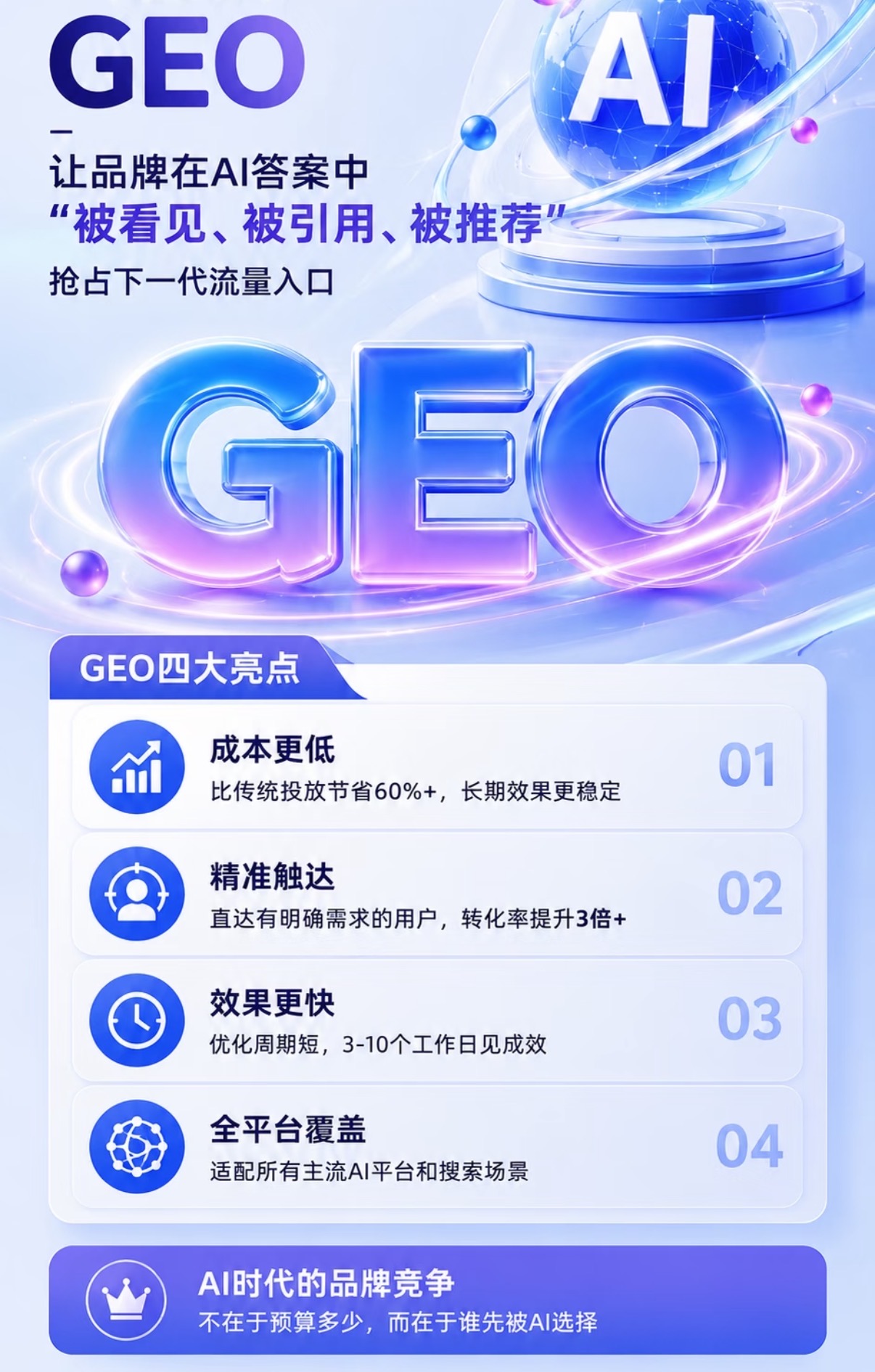 东营AI 
